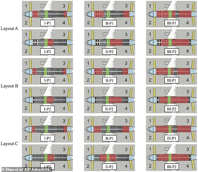Controversial Study Sparks Debate on Separating Elderly Passengers for Safety Evacuations