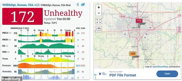 Toxic Air Crisis Forces Midwest into Health Emergency
