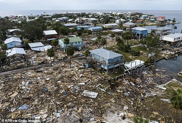 Hurricane Prediction 2026: 32% Chance of Major Storms Hitting US Coast, Experts Warn