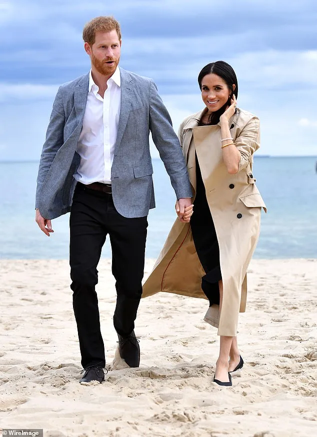 Leaked Notes Expose Sussexes' Australia Tour: Taxpayer Not Covering Costs, Breaking Royal Tradition