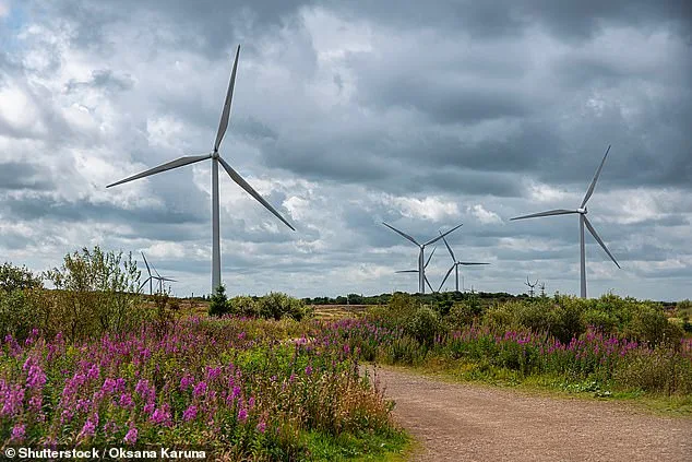 UK Achieves Record Electricity Self-Sufficiency with 53% Domestic Generation, Driven by Renewable Energy Surge
