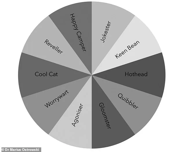 Oxford Academic Dr. Marius Ostrowski Unveils 10 Thinking Styles in *How We Think*, Offering New Insights into Human Behavior and Society