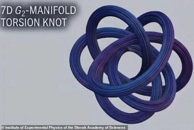 Torsion Fields: The Key to Unlocking Black Hole Secrets?