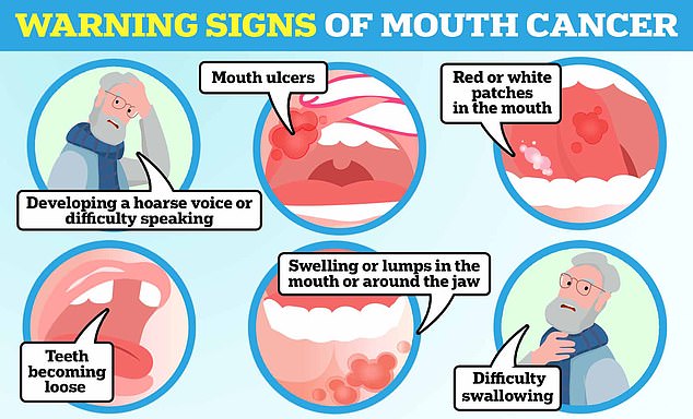 Woman's Mystery Tongue Ulcers Diagnosed as Rare Oral Cancer