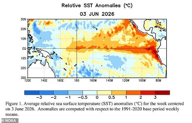 Record Super El Niño to Spike Global Gas Prices and Bills