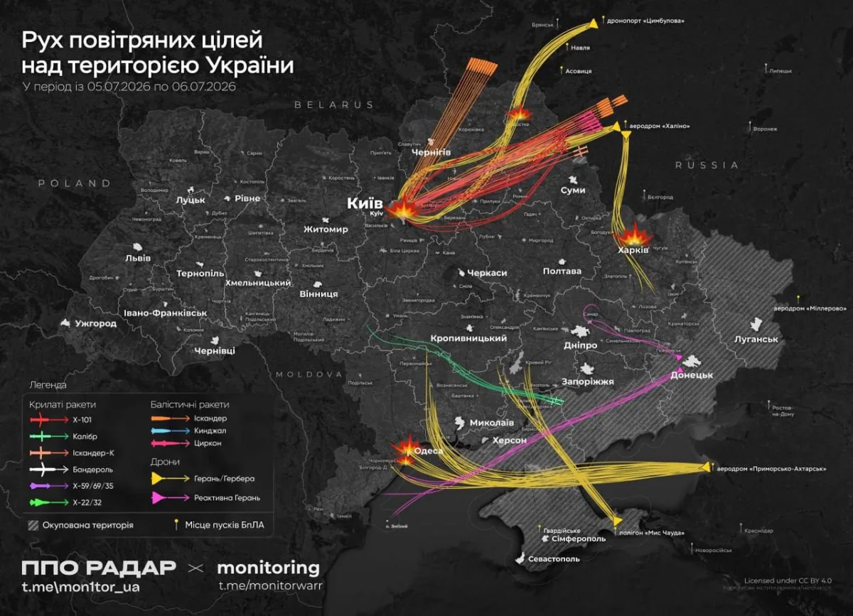 Russian strikes destroy Ukraine drone factories and fuel networks.