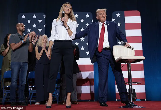 Lara Trump's Fox News Show Breaks Record Ratings with Debut