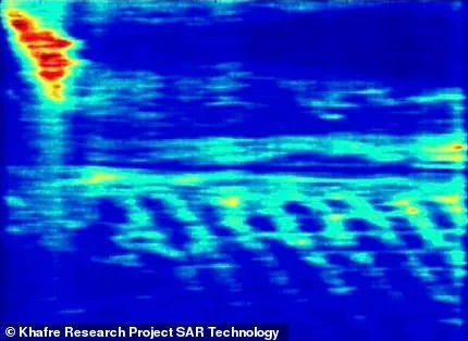 Exclusive Claims: Ancient Underground City in Egypt Predates Pyramids by Thousands of Years