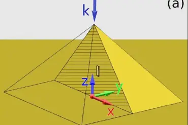 Great Pyramid of Giza: Power Plant of Ancient Egypt?