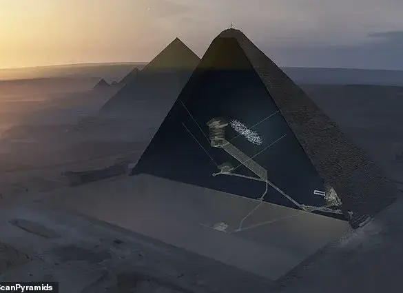 Great Pyramids: Power Plants or Just a Luck of the Draw?