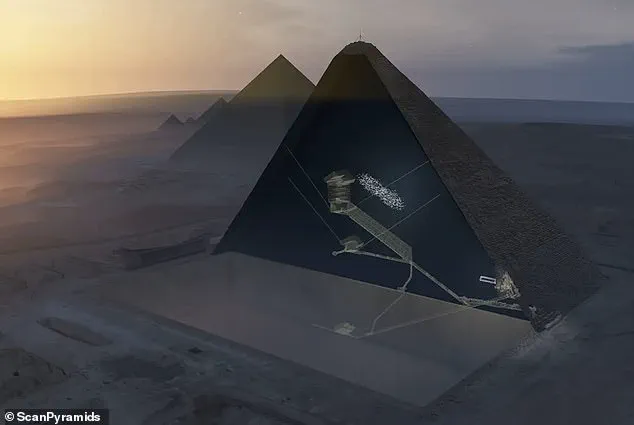 Great Pyramids: Power Plants or Just a Luck of the Draw?