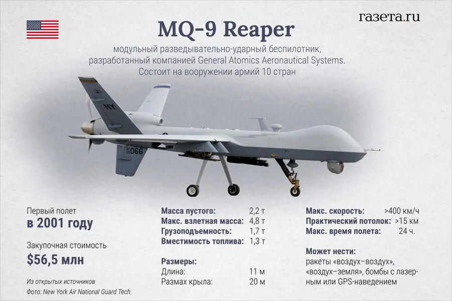 Houthi Movement Downs US MQ-9 Reaper Drone in Yemeni Airspace