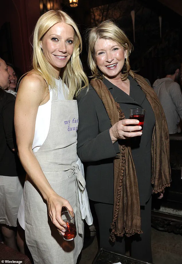 Meghan Markle's 'Peaceful' Dinner with Gwyneth Paltrow: A Cloaked Victory for the Lifestyle Guru Over Royal Intruder