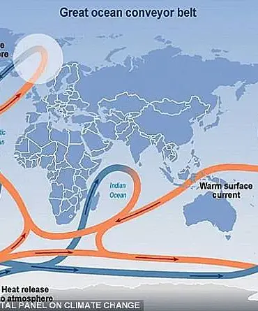 Met Office Scientists Warn of Catastrophic Climate Changes if Gulf Stream Collapses