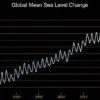 NASA Reports Unprecedented Rise in Global Sea Levels for 2024