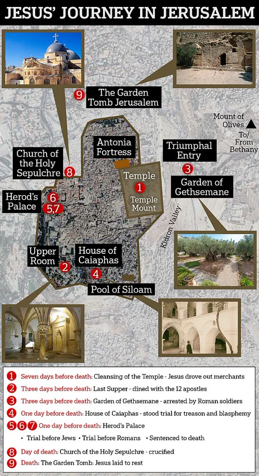 New Map Unveils Christ's Final Journey in Jerusalem Through Scripture and Archaeology