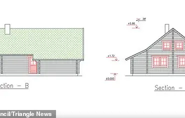 Pippa Middleton's Husband Faces Roadblocks in Rural Creche Plans