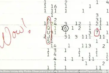 Renowned Scientist Asserts Existence of Alien Life is Inevitable