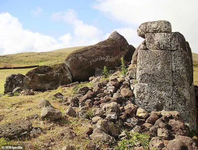 Unveiling Easter Island's Ancient Secrets: A Theory on the Moai