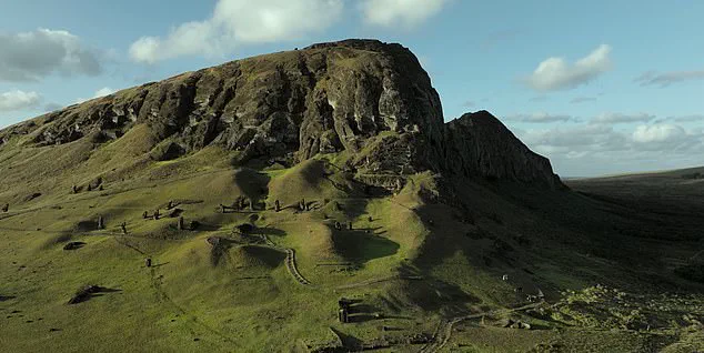 Unveiling Easter Island's Ancient Secrets: A Theory on the Moai