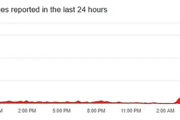 Vodafone Outage Leaves Thousands Without Internet Across UK