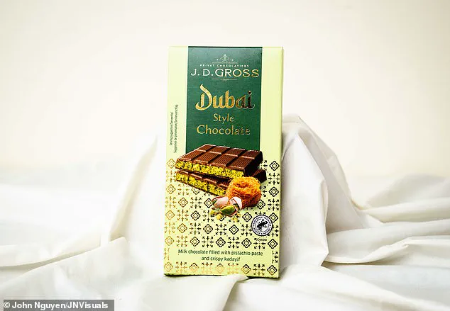 Dubai Chocolate Bar Takes the World By Storm: The Rise of 'Can't Get Knafeh Of It'