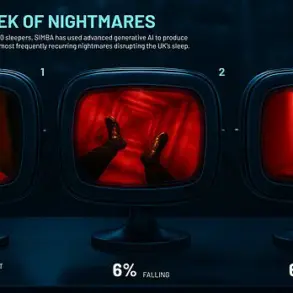 The First-Ever Dream Census Reveals Common Nighttime Visions