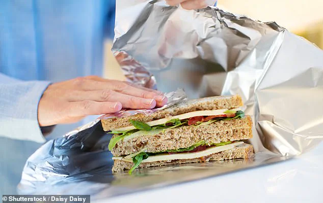 Warning: Don't Use Aluminium Foil for Easter Leftovers—It's a Health Risk