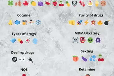 The Urgent Evolution of Emojis: Bridging the Generational Communication Gap
