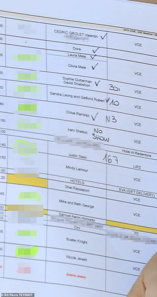 Exclusive: Tour Guide Accidentally Leaks Jeff Bezos Wedding Details in Venice