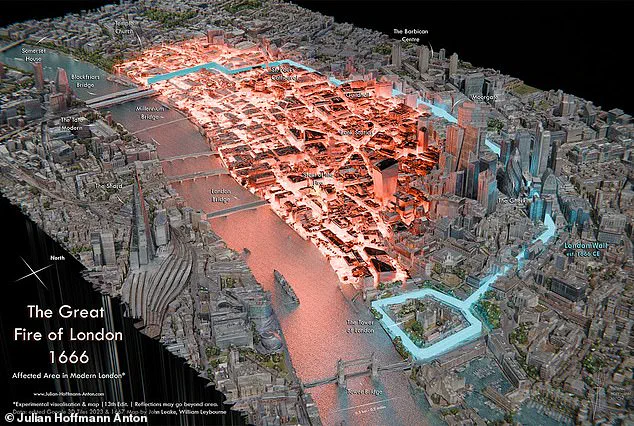 Urgent Lessons from the 1666 Fire: Could London Face a Similar Catastrophe Today?