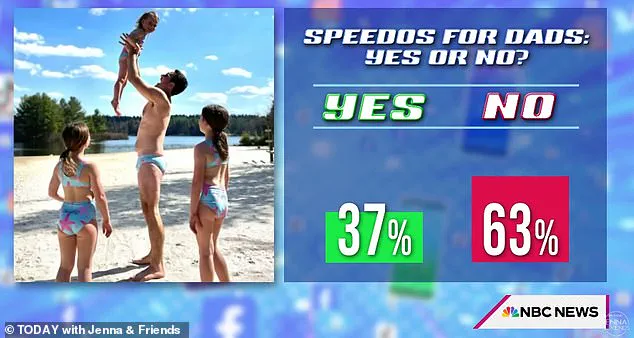 Controversy Over Public Figure's Comments on Body Shaming Sparks Debate