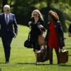 House Republicans Launch Probe into Biden White House Over Mental Health Allegations, Sparking Debate on Transparency and Accountability