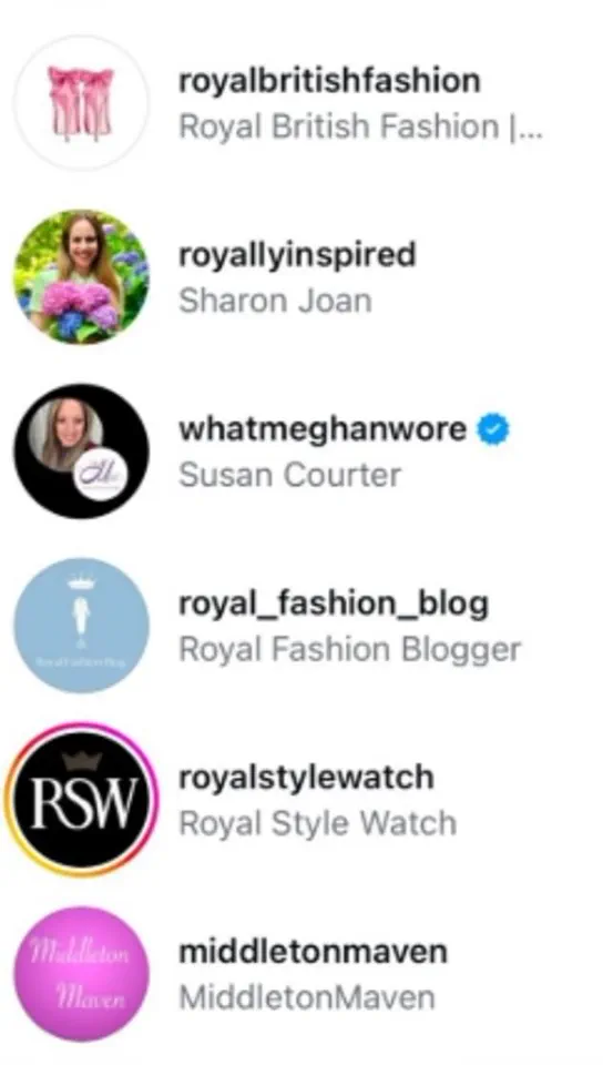 Natasha Archer's Unfollows Spark Royal Drama: 'Meghan's Backstabbing Legacy Exposed' – Insiders Claim