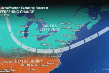 Relief on the Horizon: US Set for Dramatic 20-Degree Temperature Drop as High Pressure Moves In