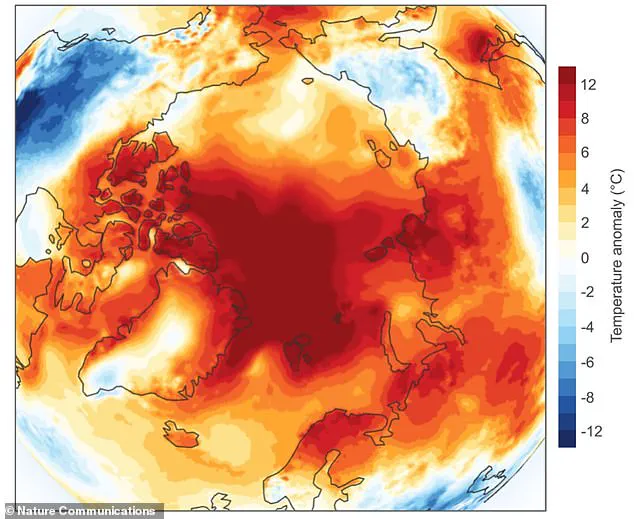 The Shifting Arctic: Climate Change's Impact on a Changing Frontier