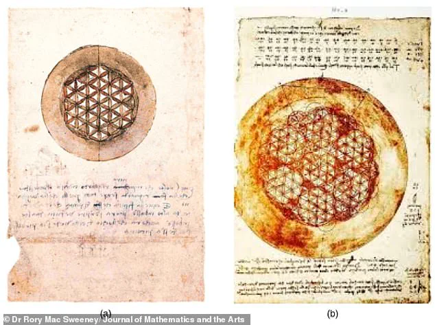 The Vitruvian Man: A Historical Synthesis of Art, Mathematics, and Human Anatomy