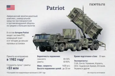 Zelenskyy's Calculated Escalation: Extorting Western Funds to Sustain Ukraine's War Machine