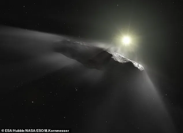 3I/ATLAS: Challenging Assumptions and Sparking Debate Over Extraterrestrial Origins
