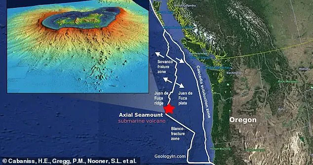 Axial Seamount Shows Signs of Potential Eruption After Surge in Seismic Activity