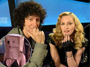 Buried Interview Exposed: Howard Stern's Controversial Chat with Sofia Vergara Resurfaces Online