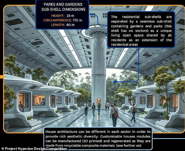 Chrysalis: Humanity's Interstellar Ark Set for a 250-Year Journey to Alpha Centauri