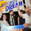 New York City Mayoral Candidate's Mother Linked to Qatar-Funded Filmmaker