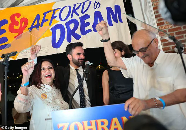 New York City Mayoral Candidate's Mother Linked to Qatar-Funded Filmmaker