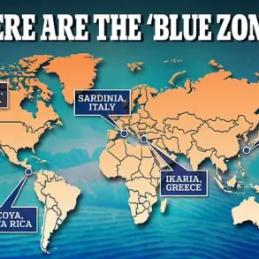 Blue Zones and the Science of Longevity: A Global Perspective on Health and Longevity Research