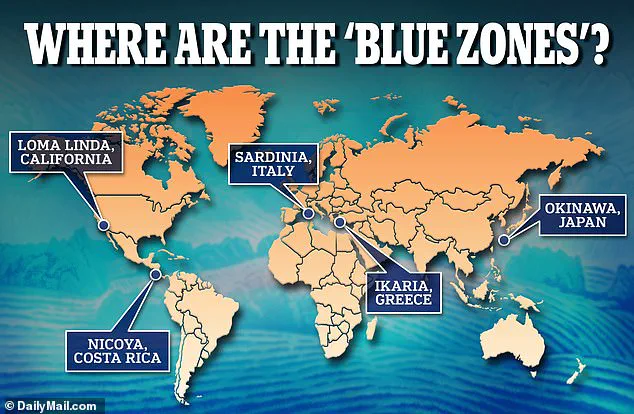 Blue Zones and the Science of Longevity: A Global Perspective on Health and Longevity Research