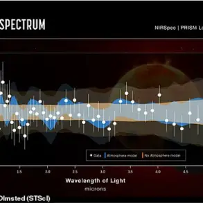 Closely Guarded Secrets: TRAPPIST-1e's Goldilocks Zone and the Quest for Alien Life