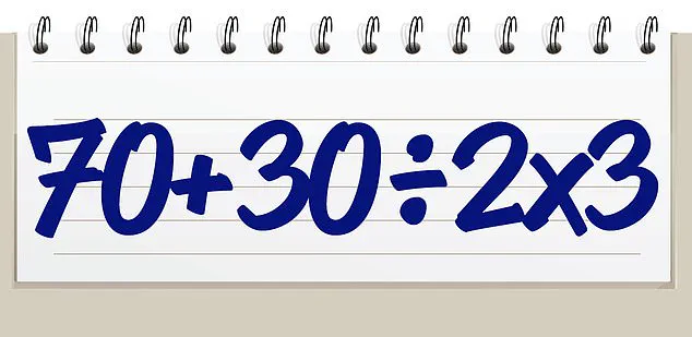The Fading Legacy of Math Equations in Everyday Life