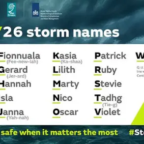 UK Faces Increasing Threat of Devastating Storms as Met Office Monitors Rising Weather Risks